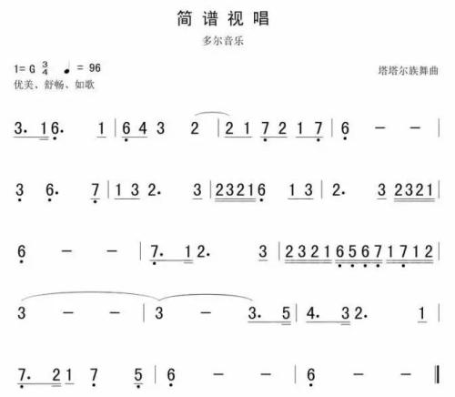 视唱练耳18岁学迟吗 听准七个基础音要练多久