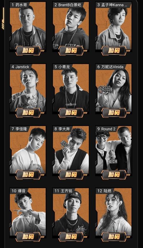 2019年中国十大Rap歌手盘点