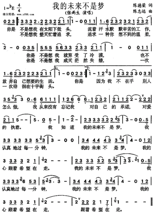 《玫瑰的名字》简谱教学：重温张雨生经典旋律