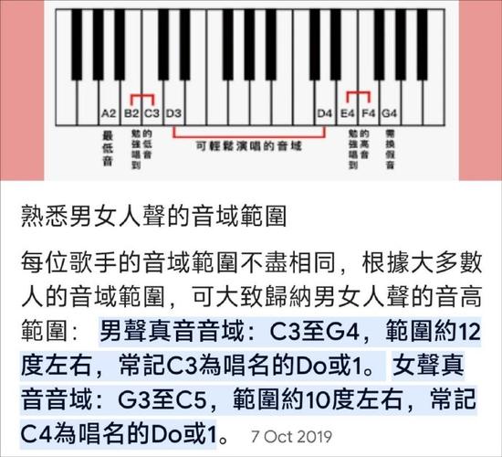 掌握高音b5：音乐巅峰之路的技巧与挑战