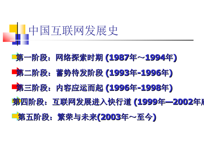 中国互联网30年：文化演变与社会影响回顾