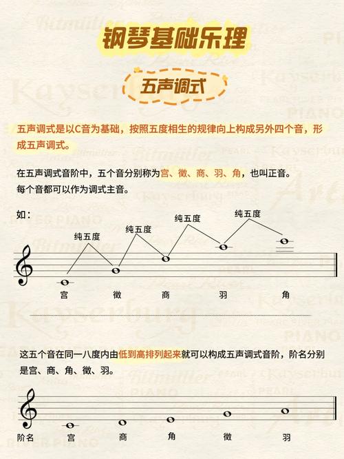 声乐基础：掌握五母音提升练声技巧