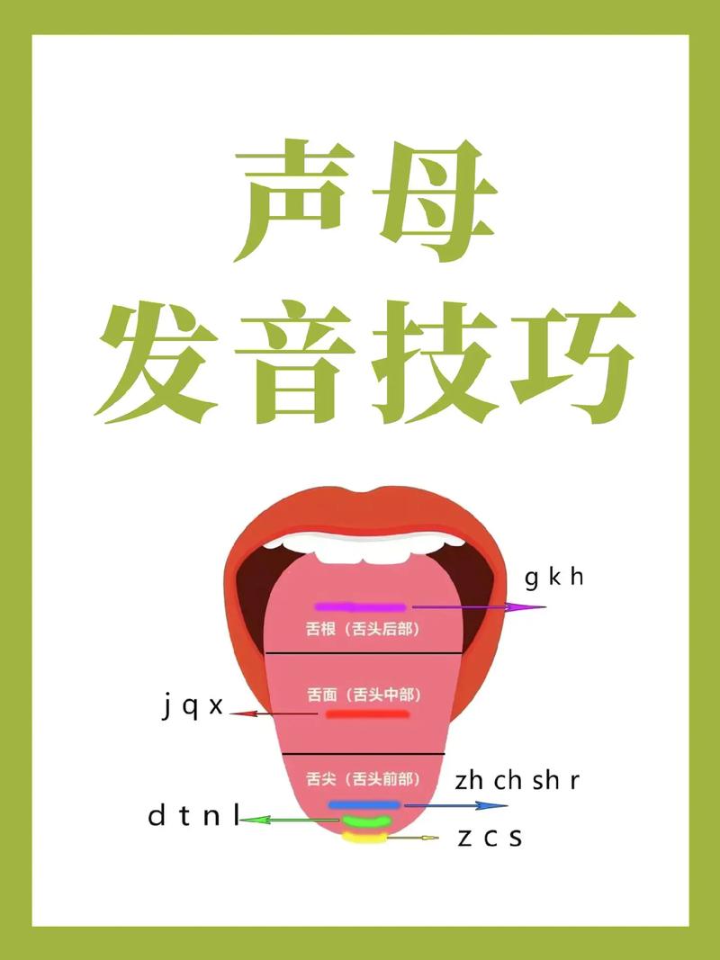 嗓子发音训练技巧全解析