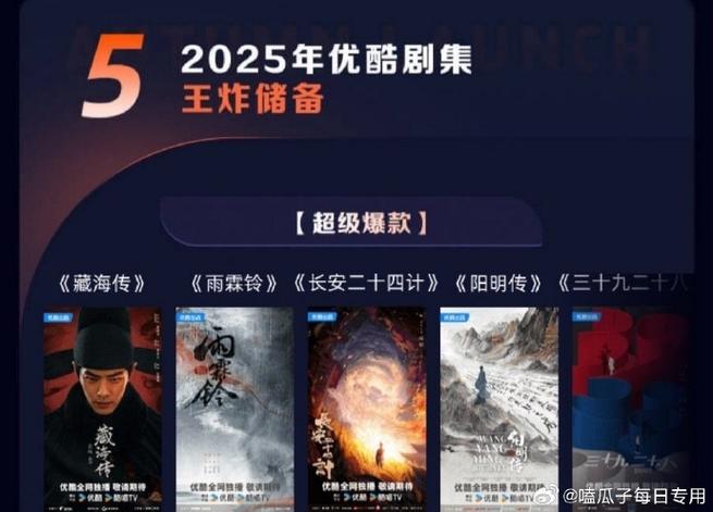 2025必看国产剧集：题材多样，明星云集