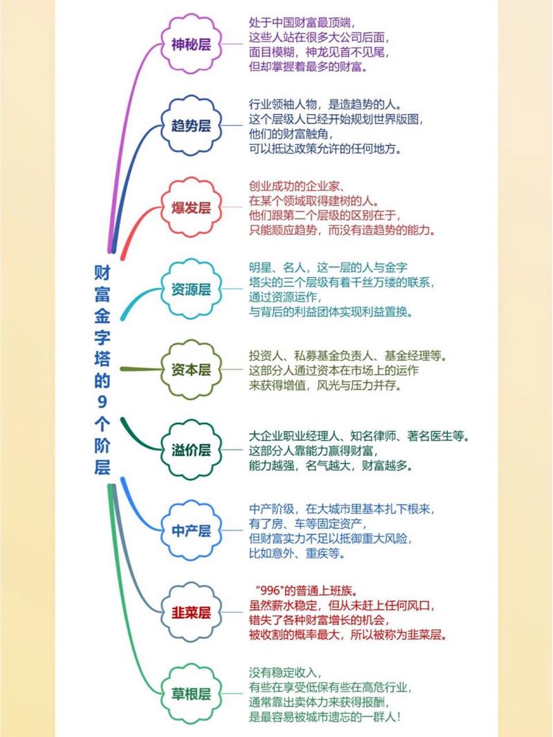 《不》：揭秘马场惊悚战，阶层财富下的恐惧与对抗