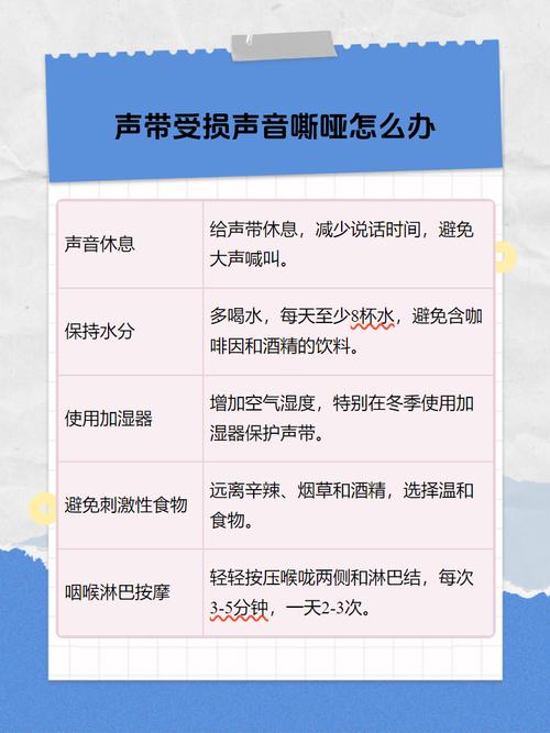 声带嘶哑恢复攻略：有效恢复方法一览