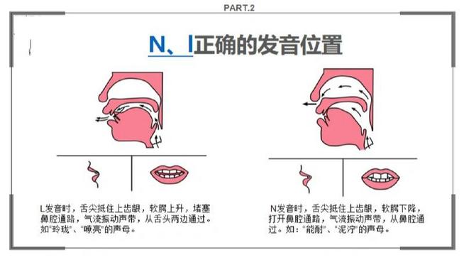 告别唱歌鼻音：5招改音技巧+专业指导